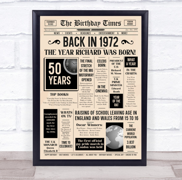 1972 Newspaper Any Age Any Year You Were Born Birthday Facts Personalised Print