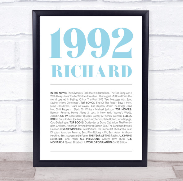 1992 Minimal Any Age Any Year You Were Born Birthday Facts Personalised Print