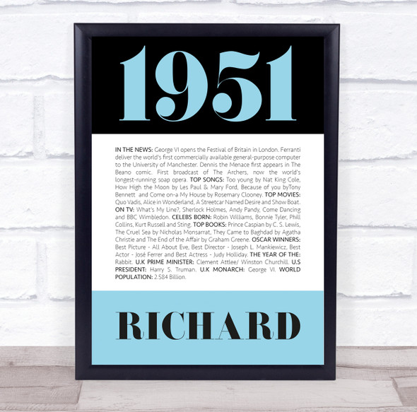 1951 Formal Any Age Any Year You Were Born Birthday Facts Personalised Print