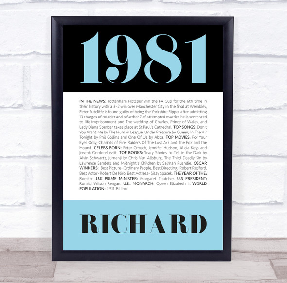 1981 Formal Any Age Any Year You Were Born Birthday Facts Personalised Print