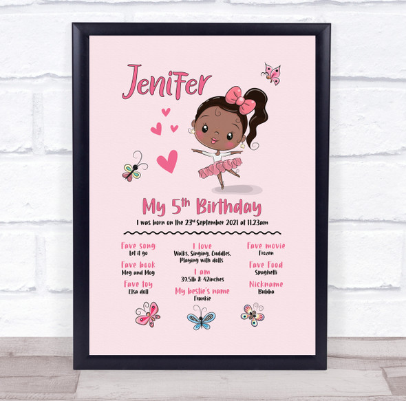 Any Age Birthday Favourite Things Interests Milestones Dark Skin Ballerina Print