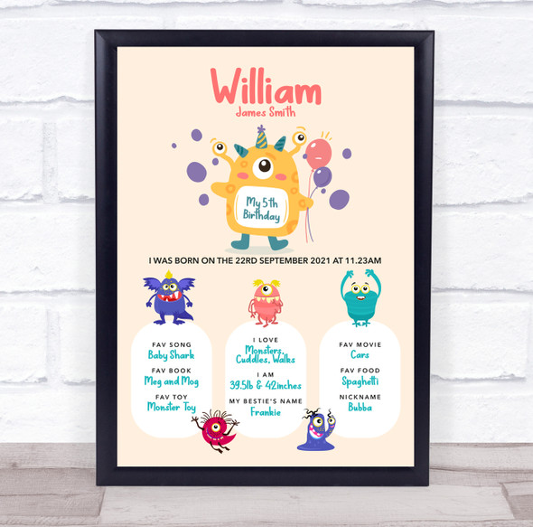 Any Age Birthday Favourite Things Interests Milestones Cute Monsters Gift Print