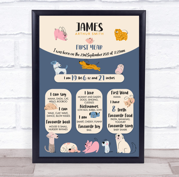 1st Birthday First Year Baby Milestones Achievements Interests Cute Dogs Print