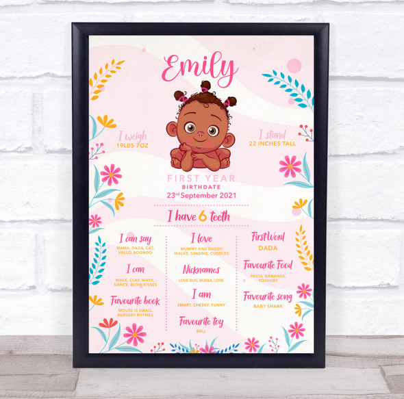 1st Birthday First Year Dark Skin Girl Milestones Achievements Interests Print