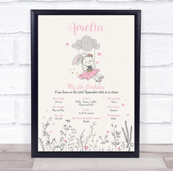 Birthday Favourite Things Milestones Achievements Interests Bunny Gift Print