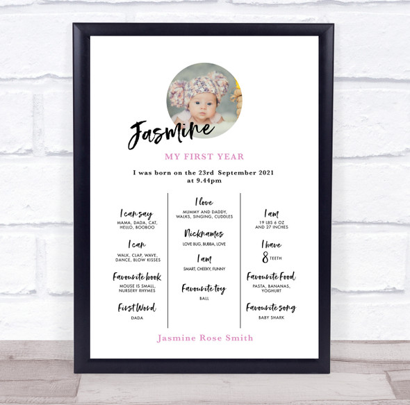 1st Birthday First Year Baby Milestones Achievements Interests Girl Photo Print