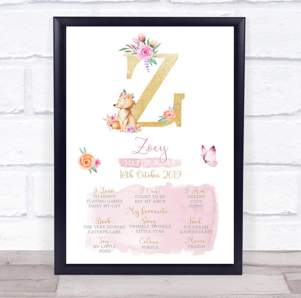 Any Age Birthday Favourite Things Interests Milestones Initial Z Gift Print