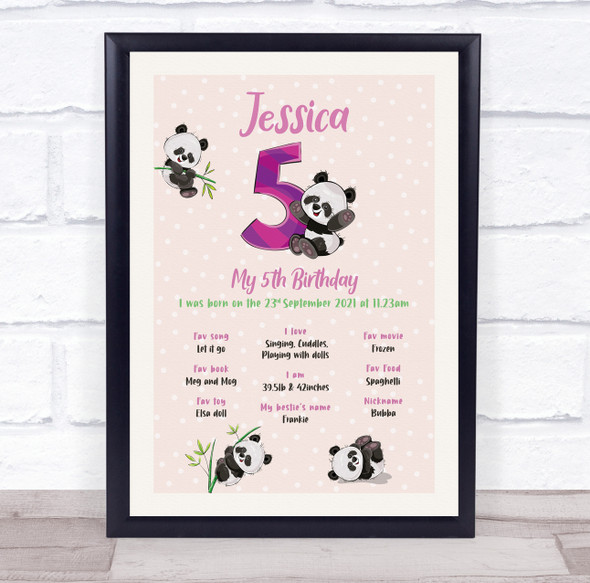 5th Birthday Favourite Things Milestones Achievements Interests Gift Print