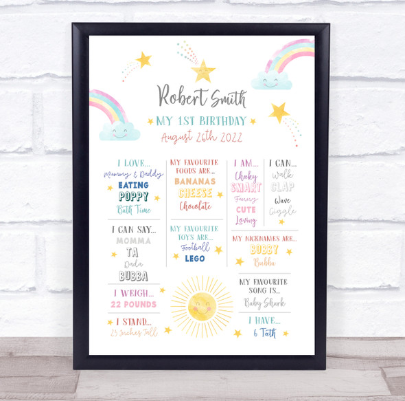 1st Birthday First Year Baby Milestones Interests Rainbow Stars Print