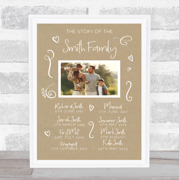The Story Of The Family Photo Special Dates Events Swirls Personalised Print