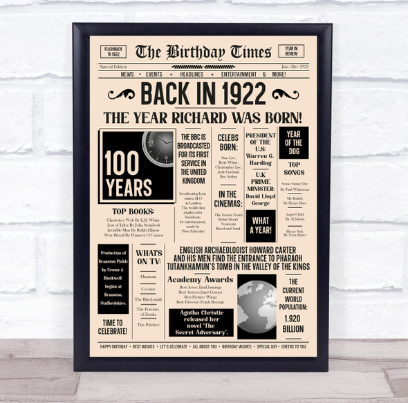 1922 Newspaper Any Age Any Year You Were Born Birthday Facts Gift Print