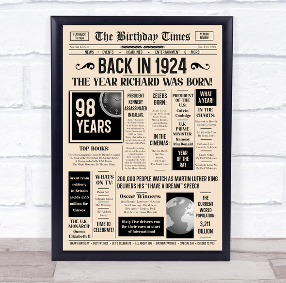 1924 Newspaper Any Age Any Year You Were Born Birthday Facts Gift Print