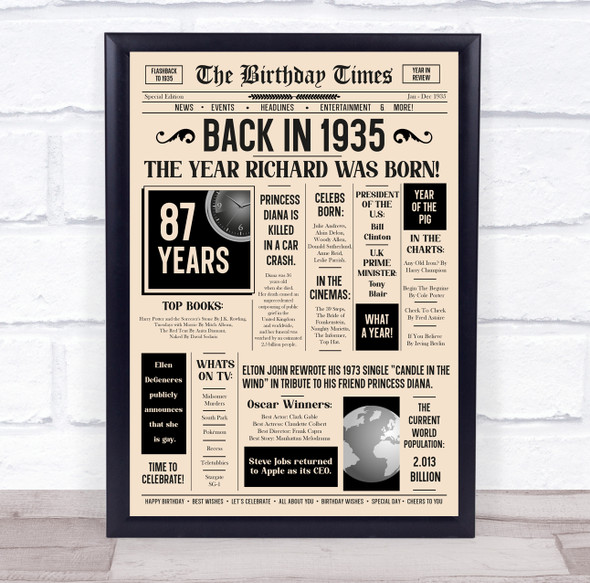 1935 Newspaper Any Age Any Year You Were Born Birthday Facts Gift Print