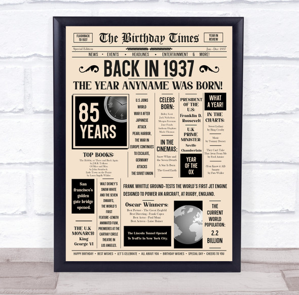 1937 Newspaper Any Age Any Year You Were Born Birthday Facts Gift Print
