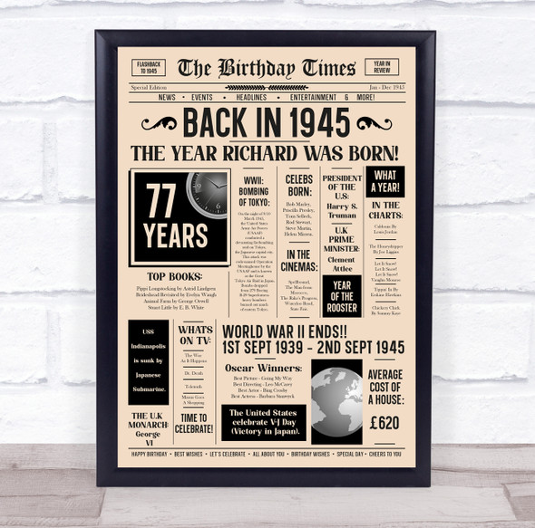 1945 Newspaper Any Age Any Year You Were Born Birthday Facts Gift Print