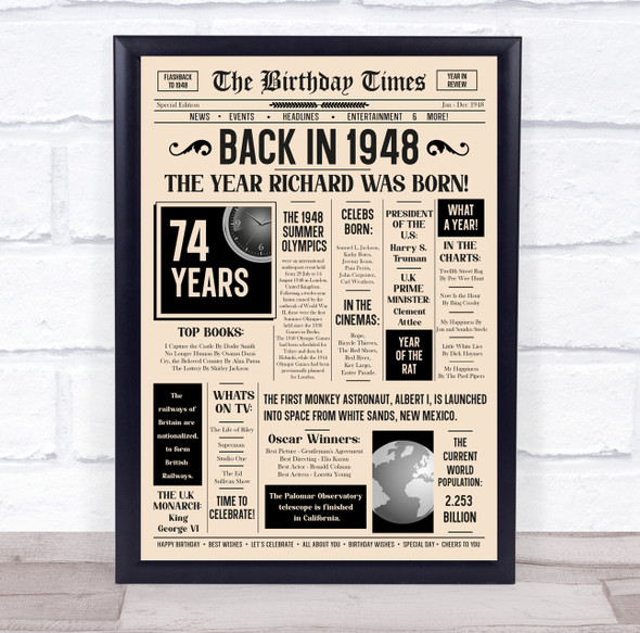 1948 Newspaper Any Age Any Year You Were Born Birthday Facts Gift Print