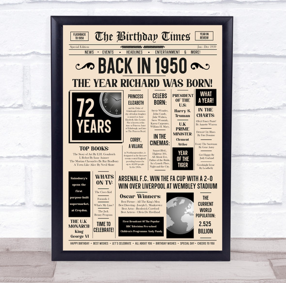 1950 Newspaper Any Age Any Year You Were Born Birthday Facts Gift Print