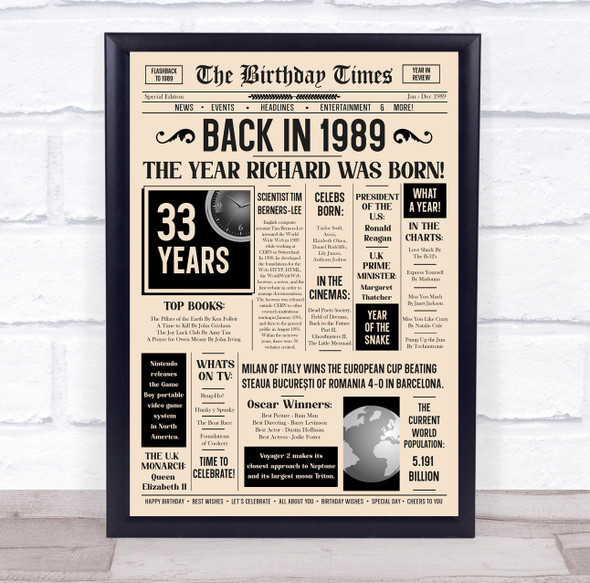 1989 Newspaper Any Age Any Year You Were Born Birthday Facts Gift Print