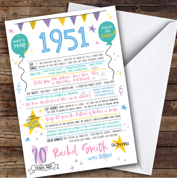 1951 Pastel Colours Any Age Year You Born Facts Personalised Birthday Card