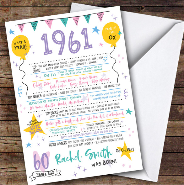 1961 Pastel Colours Any Age Year You Born Facts Personalised Birthday Card