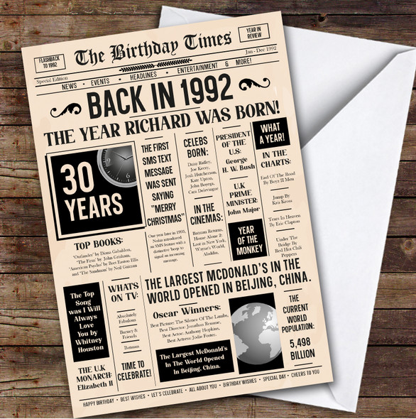 1992 Newspaper Any Age Any Year You Were Born Facts Personalised Birthday Card