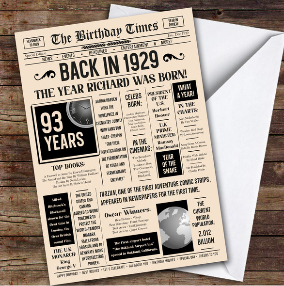 1929 Newspaper Any Age Any Year You Were Born Facts Personalised Birthday Card