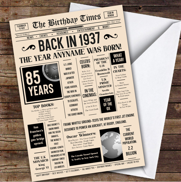 1937 Newspaper Any Age Any Year You Were Born Facts Personalised Birthday Card