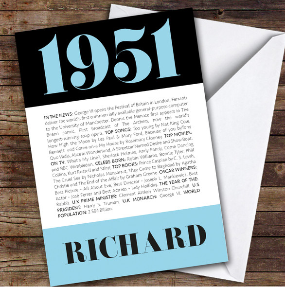1951 Formal Any Age Any Year You Were Born Facts Personalised Birthday Card