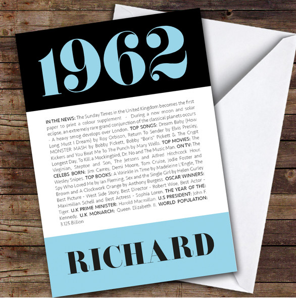 1962 Formal Any Age Any Year You Were Born Facts Personalised Birthday Card