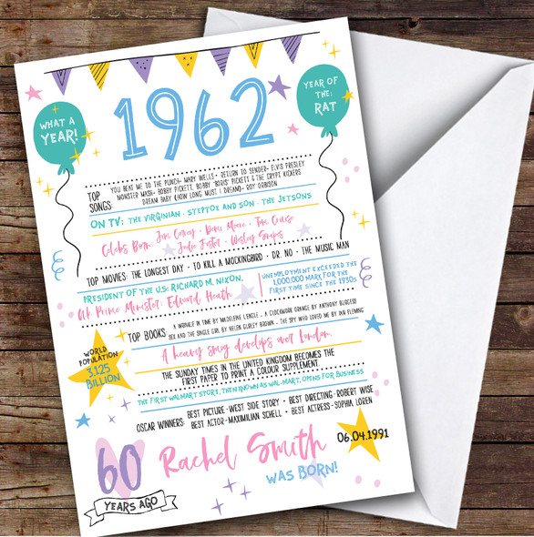 1962 Pastel Colours Any Age Year You Were Born Facts Personalised Birthday Card