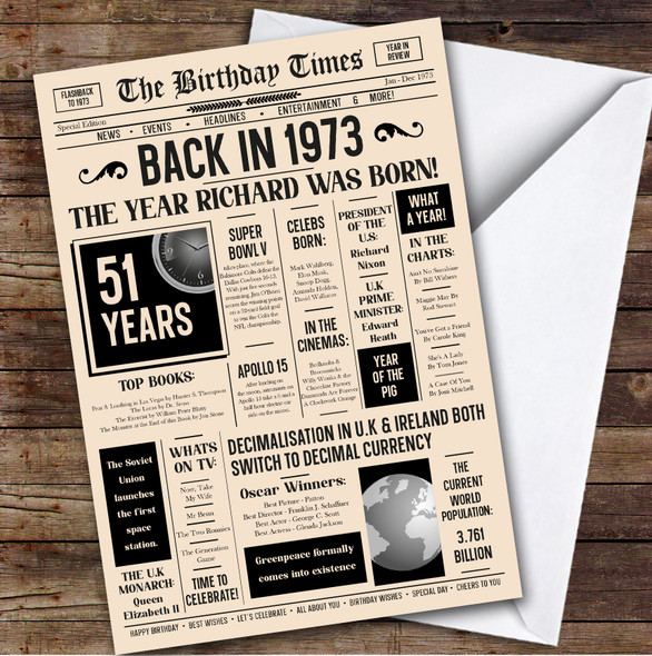 1973 Newspaper Any Age Any Year You Were Born Facts Personalised Birthday Card