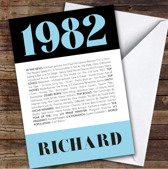 1982 Formal Any Age Any Year You Were Born Facts Personalised Birthday Card