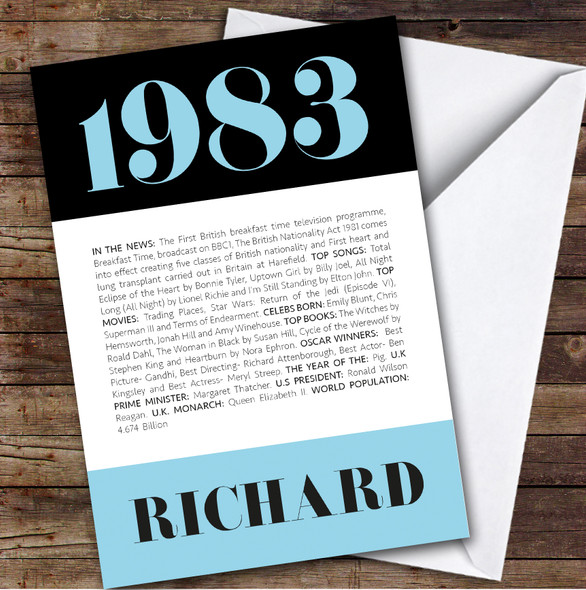 1983 Formal Any Age Any Year You Were Born Facts Personalised Birthday Card