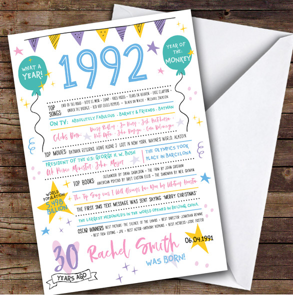 1992 Pastel Colours Any Age Year You Were Born Facts Personalised Birthday Card