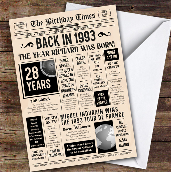 1993 Newspaper Any Age Any Year You Were Born Facts Personalised Birthday Card