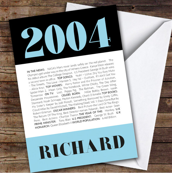 2004 Formal Any Age Any Year You Were Born Facts Personalised Birthday Card