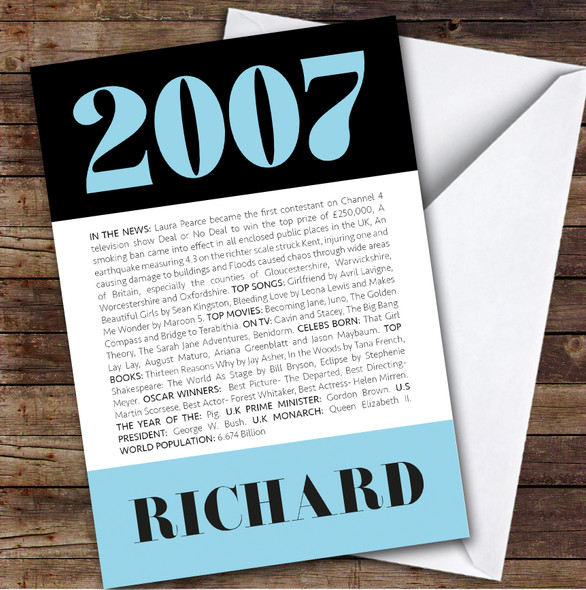 2007 Formal Any Age Any Year You Were Born Facts Personalised Birthday Card