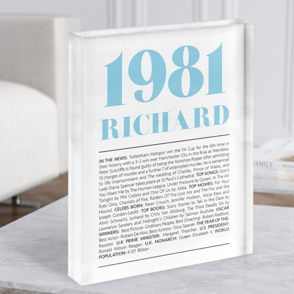 1981 Minimal Any Age Any Year You Were Born Birthday Facts Gift Acrylic Block