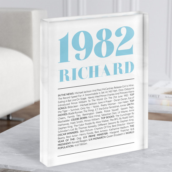 1982 Minimal Any Age Any Year You Were Born Birthday Facts Gift Acrylic Block