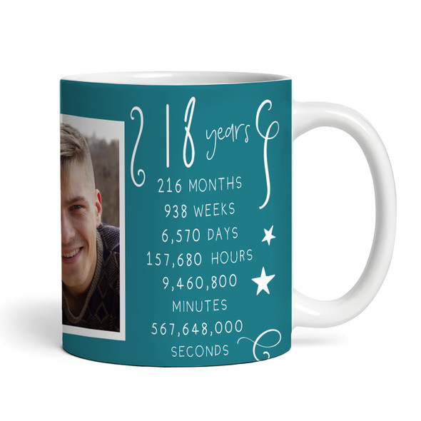 18th Birthday Gift For Teenage Boy Teal Photo Mins Seconds Personalised Mug