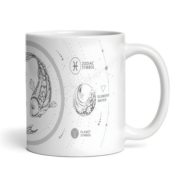 Pisces Zodiac Sign Birthday Gift Tea Coffee Cup Personalised Mug