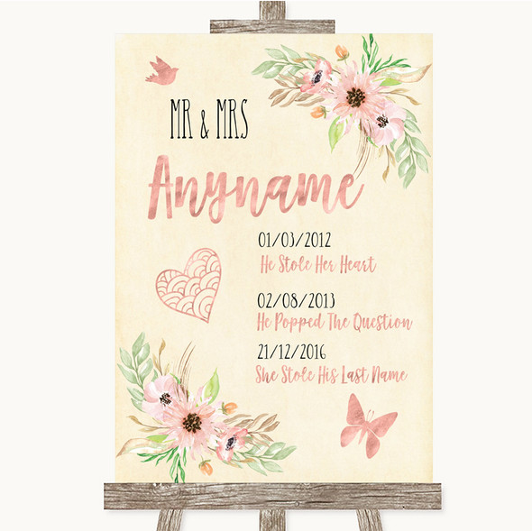 Blush Peach Floral Important Special Dates Personalised Wedding Sign