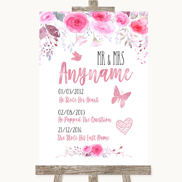 Pink Watercolour Floral Important Special Dates Personalised Wedding Sign