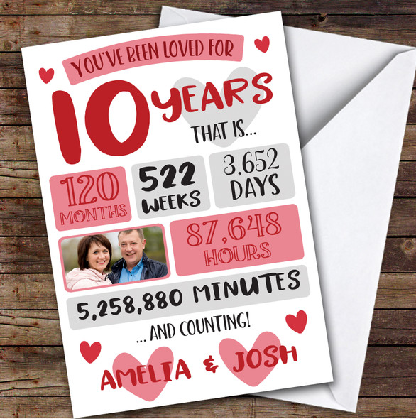 Anniversary Card Personalised 10th Photo Days Weeks Months Years Hearts