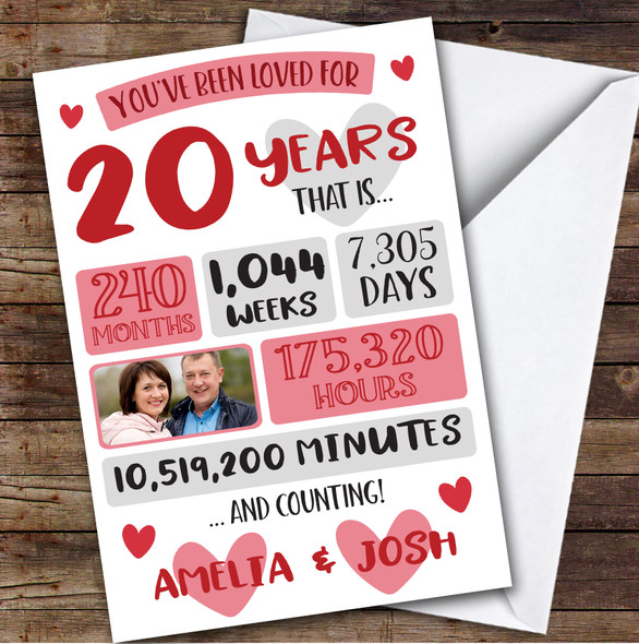 Anniversary Card Personalised 20th Photo Days Weeks Months Years Hearts