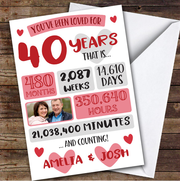 Anniversary Card Personalised 40th Photo Days Weeks Months Years Hearts