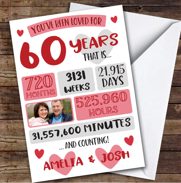 Anniversary Card Personalised 60th Photo Days Weeks Months Years Hearts