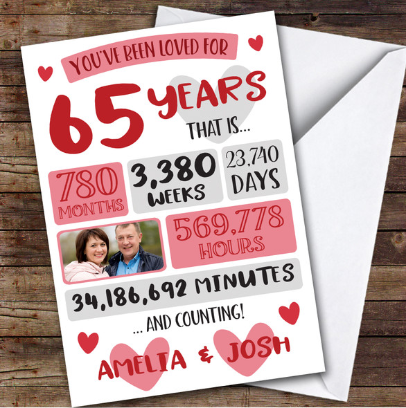 Anniversary Card Personalised 65th Photo Days Weeks Months Years Hearts