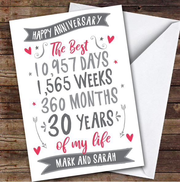 Anniversary Card Personalised 30th The Best Years Of My Life Numbers Grey Banner