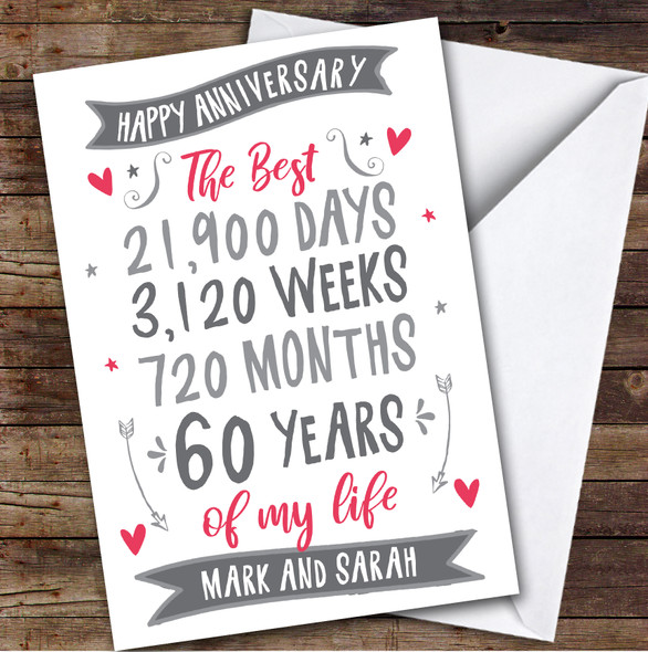 Anniversary Card Personalised 60th The Best Years Of My Life Numbers Grey Banner
